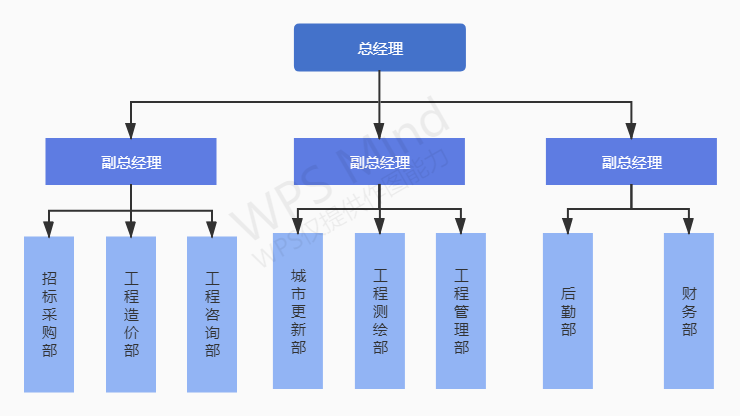 大宝娱乐-LG游戏|PT游戏|CQ9游戏